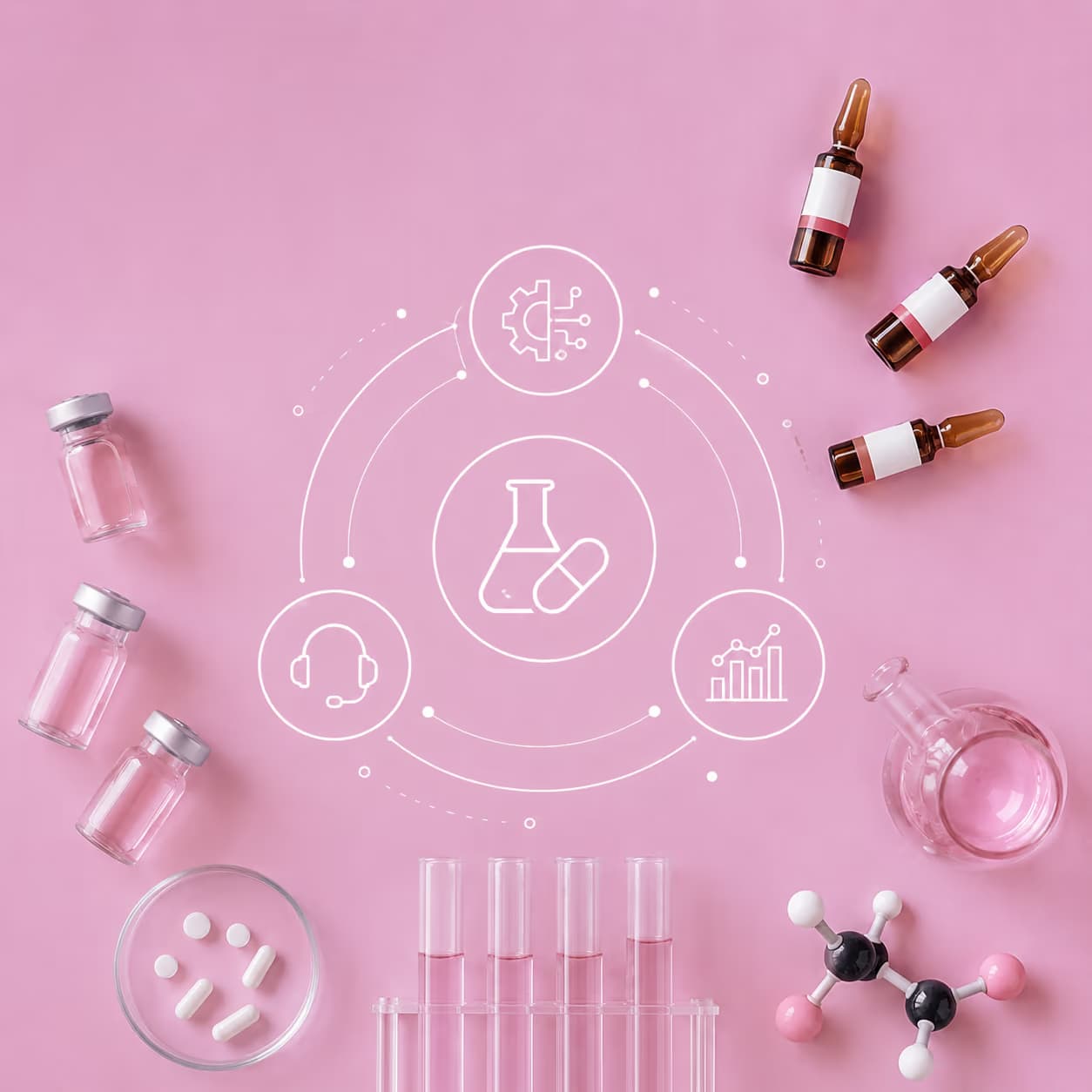 Pharma and life sciences capability areas — SAP enterprise transformation, application managed services, and data and analytics intelligence